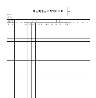 매입 매출금액 차액비교표